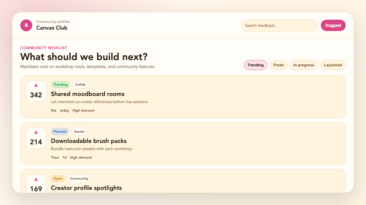 Creator community board example