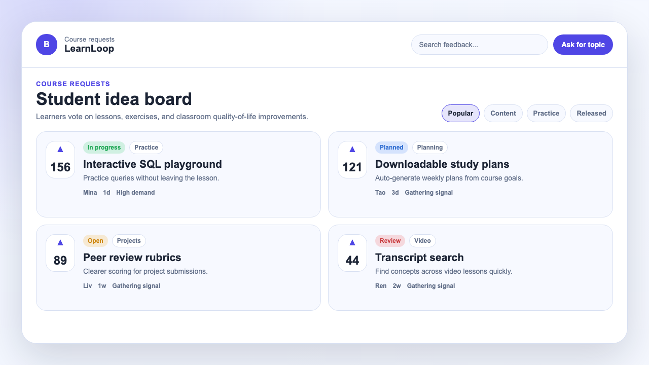 Learning platform board example