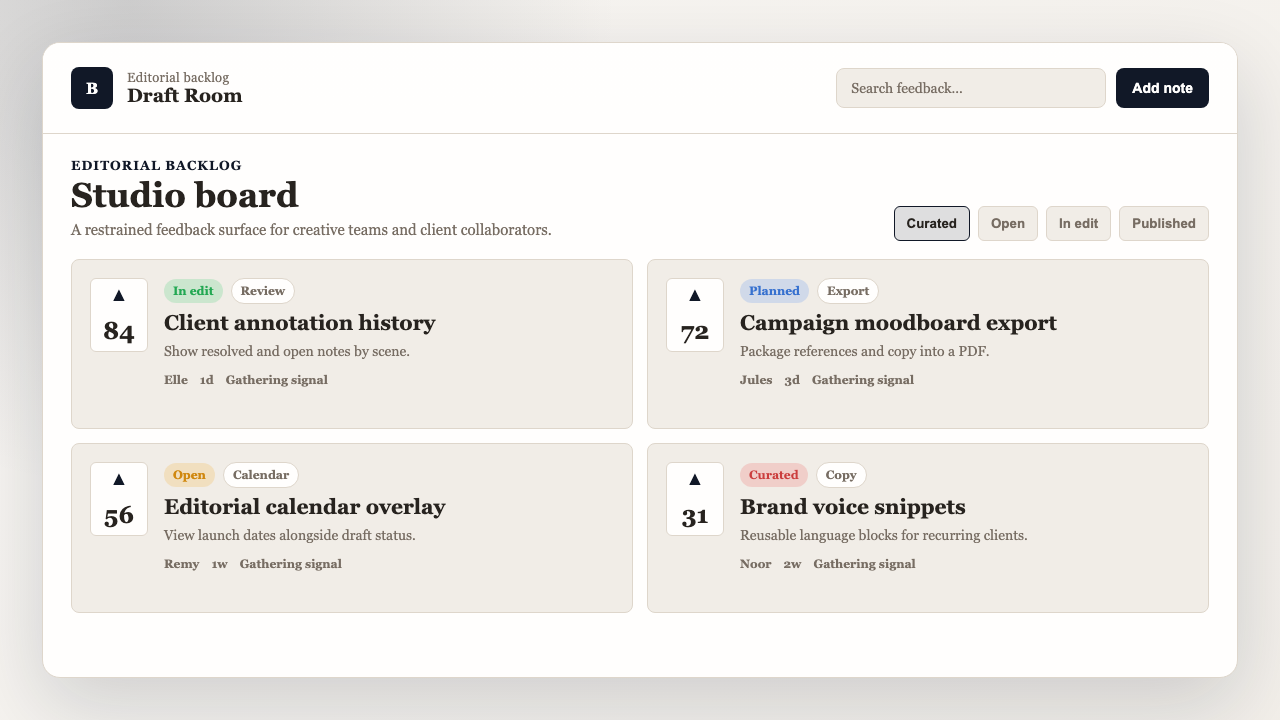 Editorial studio board example